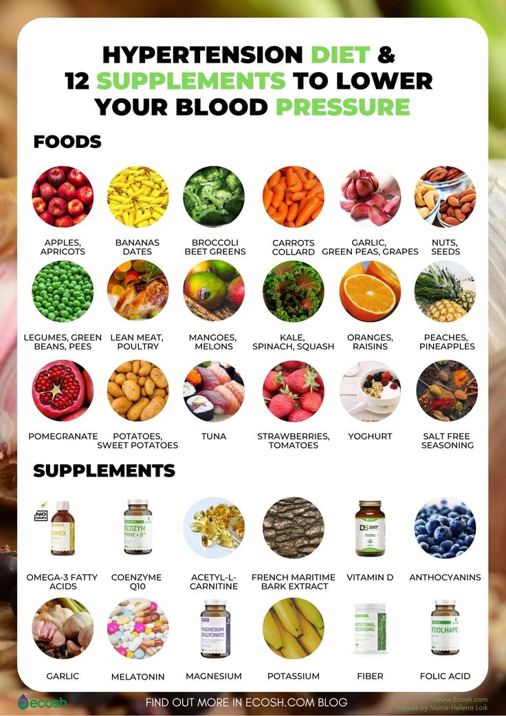 #EcoshLife #Ecosh #NaturalLiving #NaturalSupplements #HighBloodPressureHypertension #HypertensionDiagnosis #HerbalTreatment #HypertensionStage2 #HypertensionStage3 #PreHypertension #HypertensionHomeTreatment #HypertensionRiskFactors #SupplementsForHigh BloodPressure #SupplementsForHypertension #HowToLowerBloodPressureNaturally #BloodPressureDiet #HypertensionDiet #FoodsForHighBloodPressure #FoodsForHypertension #TreatHighBloodPressure #NaturalRemedies #NaturalHealing #SelfHealing #Banana Blood Pressure Lowering Foods, High Blood Pressure Diet Meals, High Blood Pressure Recipes, High Blood Pressure Diet, Hypertension Diet, Lower Blood Pressure Naturally, Blood Pressure Food, Food Health Benefits, Kidney Friendly