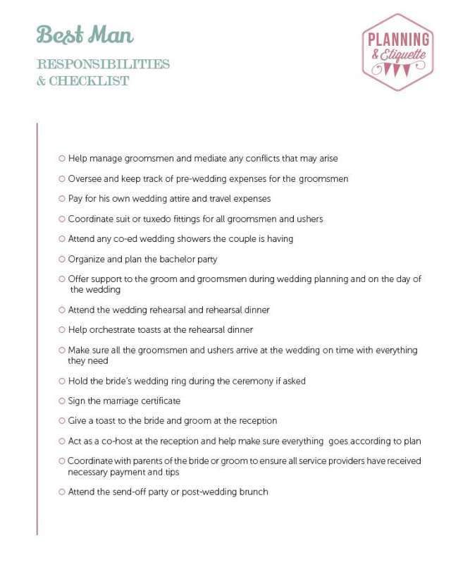 the wedding checklist is shown in red and green, with white text on it