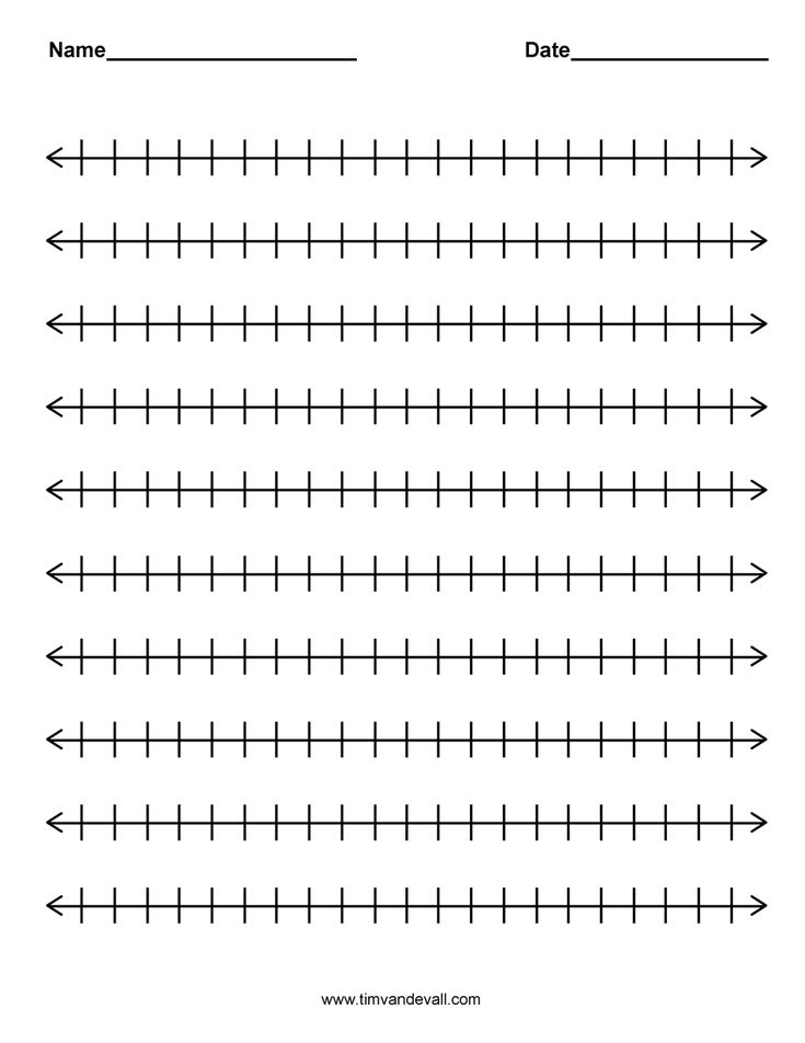 the number line worksheet