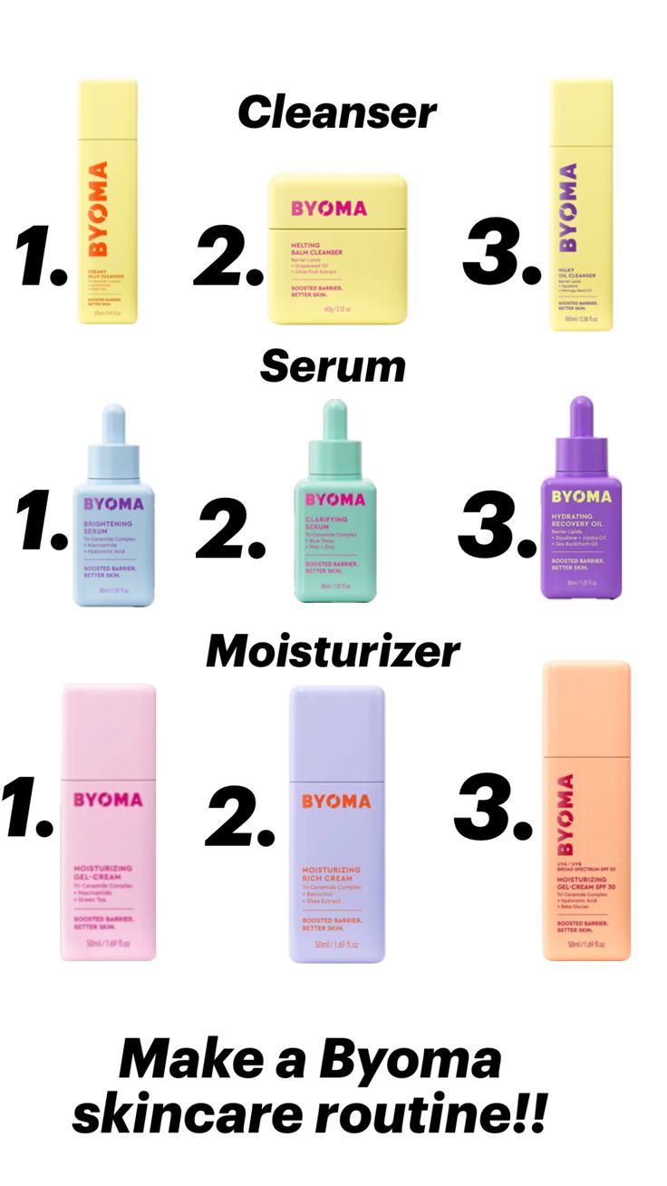 Build a Byoma skincare routine!! Prt. 2 of my skincare series! 🩵 Teen Skincare Routine, Best Skin Serum, Byoma Skincare, Teen Skincare, Skin Care Routine Order, Body Hygiene, Hygiene Care, Skin Care Order, Skin Care Items