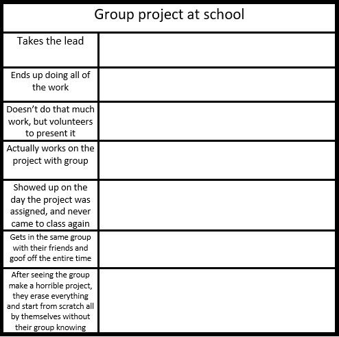 group project at school worksheet for students to do in order to get the best results