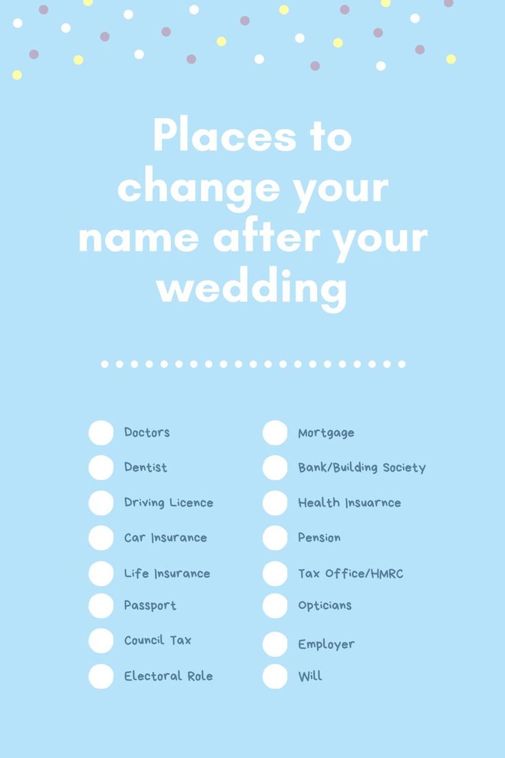 a wedding checklist with the words, places to change your name after your wedding