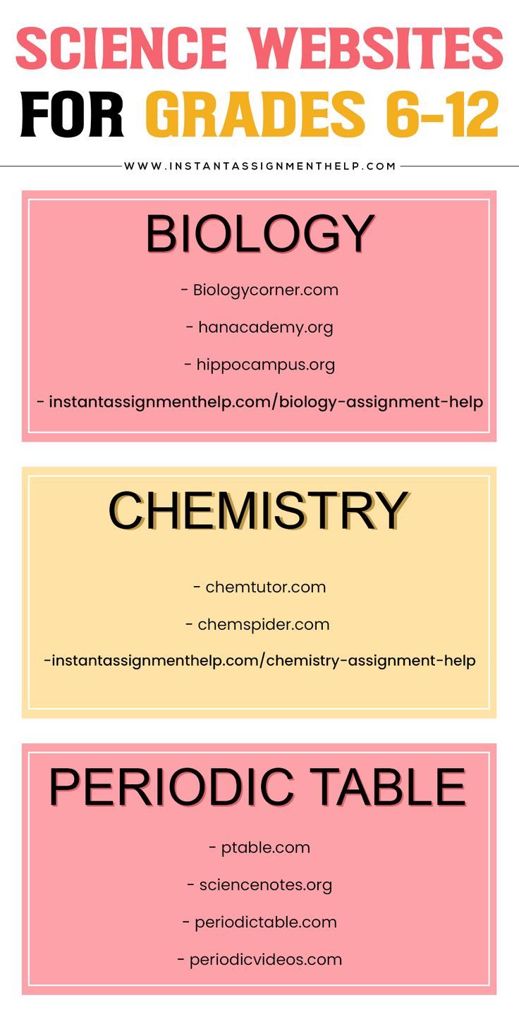 Science Websites for Students, Help in homework, Study tips Websites For Maths Students, Best Website For Science Student, How To Be Good At Science, Science Websites For Grades 6-12, Tips For Science Students, Study Routine For Science Students, Websites For Students To Study, Tips For Studying Science, How To Study Science Effectively