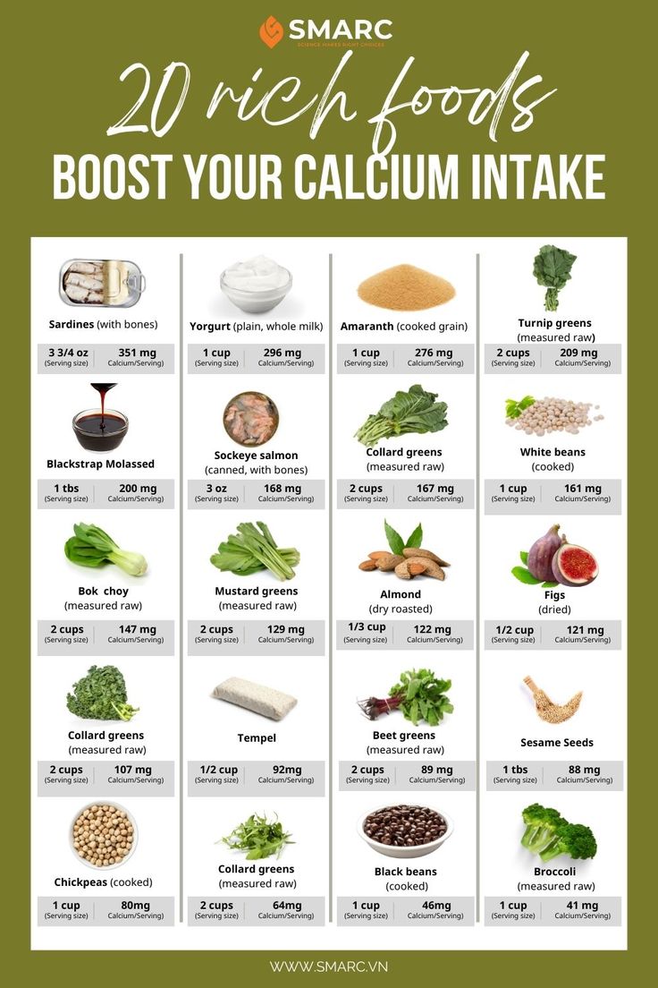 20 Rich Foods In Your Diet To Boost Your Calcium Intake Calcium Food, Vitamin D Rich Food, Vitamin D Foods, Calcium Rich Foods, Foods With Calcium, High Calcium, Food Charts, Diet Snacks, Food Info