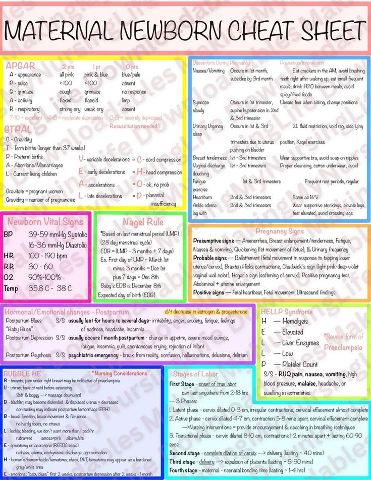 a poster with the names and numbers of different items for material neatt sheeting