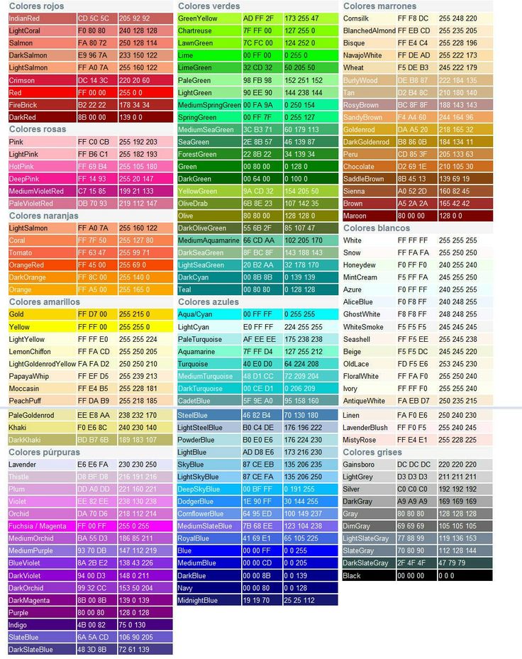 the color chart for different colors