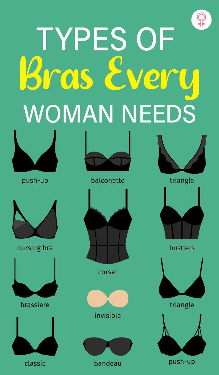 Types Of Bras Every Woman Needs: The right kind of bra enhances certain aspects of your outfit while the wrong kind can ruin the entire look. And that is why we as women should know exactly what type of bra styles there are and what you can wear them with. So here are ten styles of bras that every woman needs in her life #fashion #bra #tips #tricks #hacks Types Of Bra For Different Dresses, Must Have Bras For Women, Bra Dress Outfit, Bra Types For Dresses, Types Of Inner Wear For Women, Type Of Bra To Wear, Bra Shapes, Types Of Bras, Bedtime Stretches