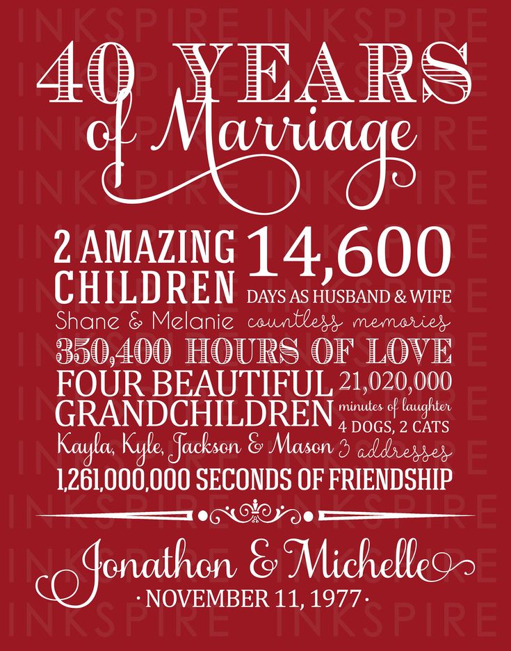 a red poster with the words 40 years of marriage written in white ink on it