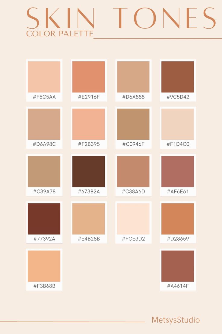 the different shades of skin tones