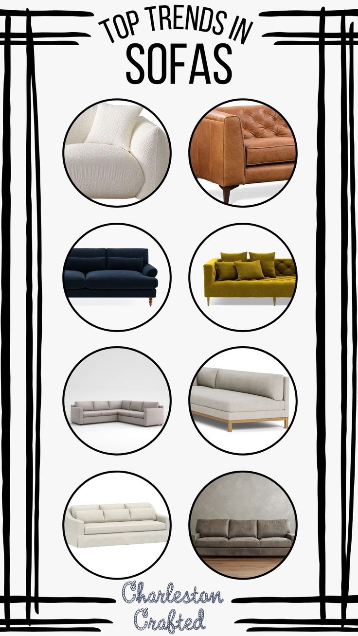 a poster with different types of sofas on it