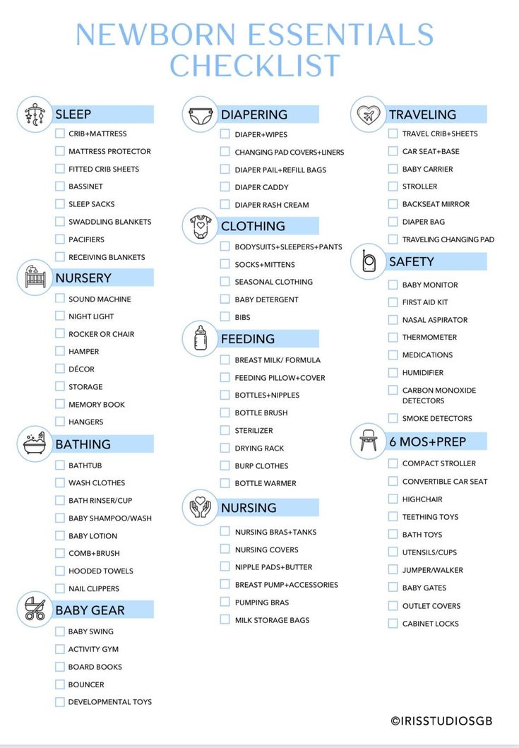 a blue and white checklist with the words newborn essentials on it, including baby items