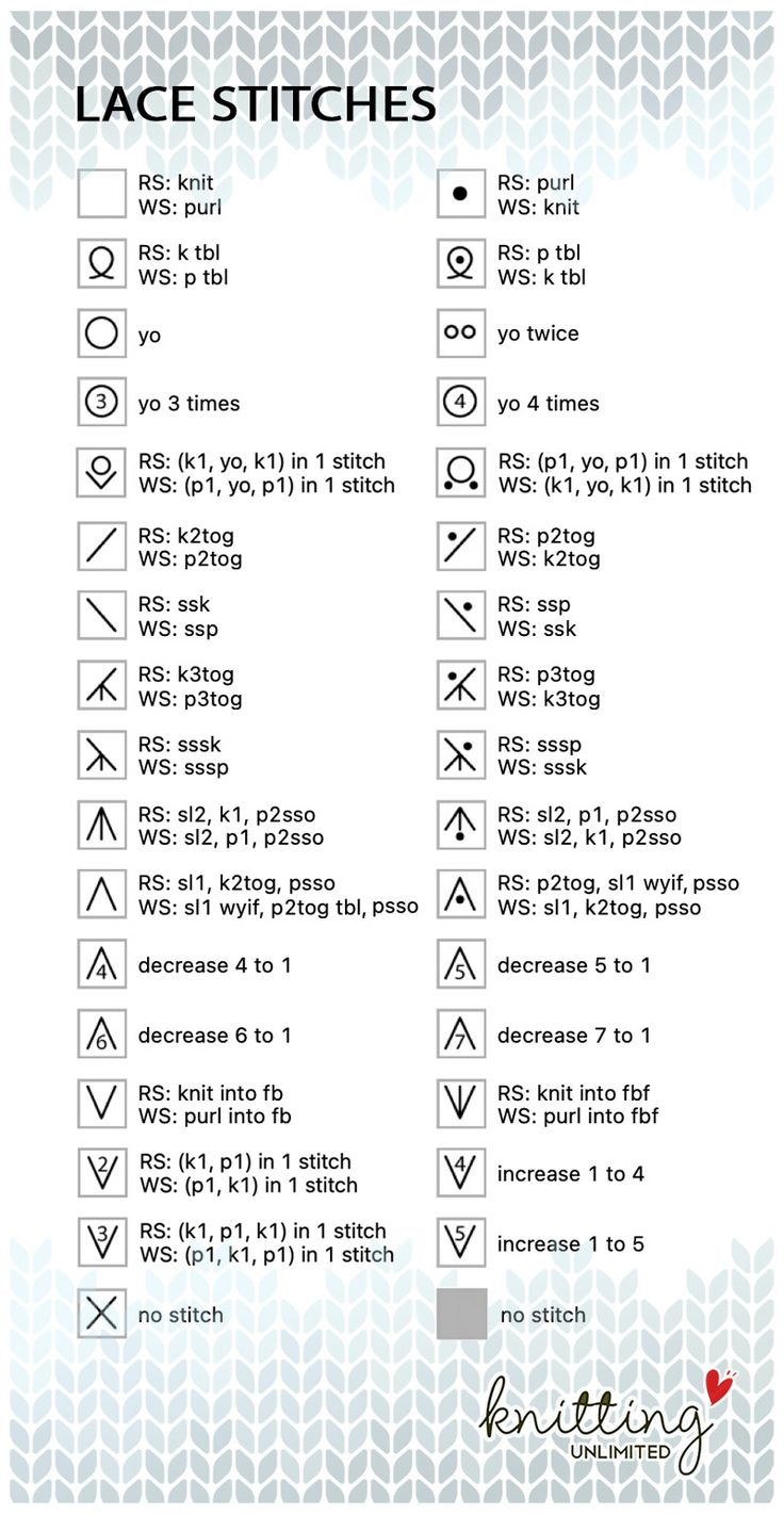 the instructions for lace stitchs