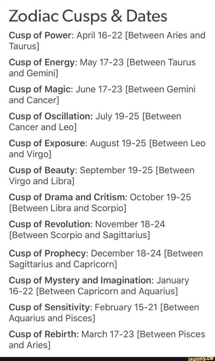 zodiac cups and dates are shown in this screenshot from the astrological calendars