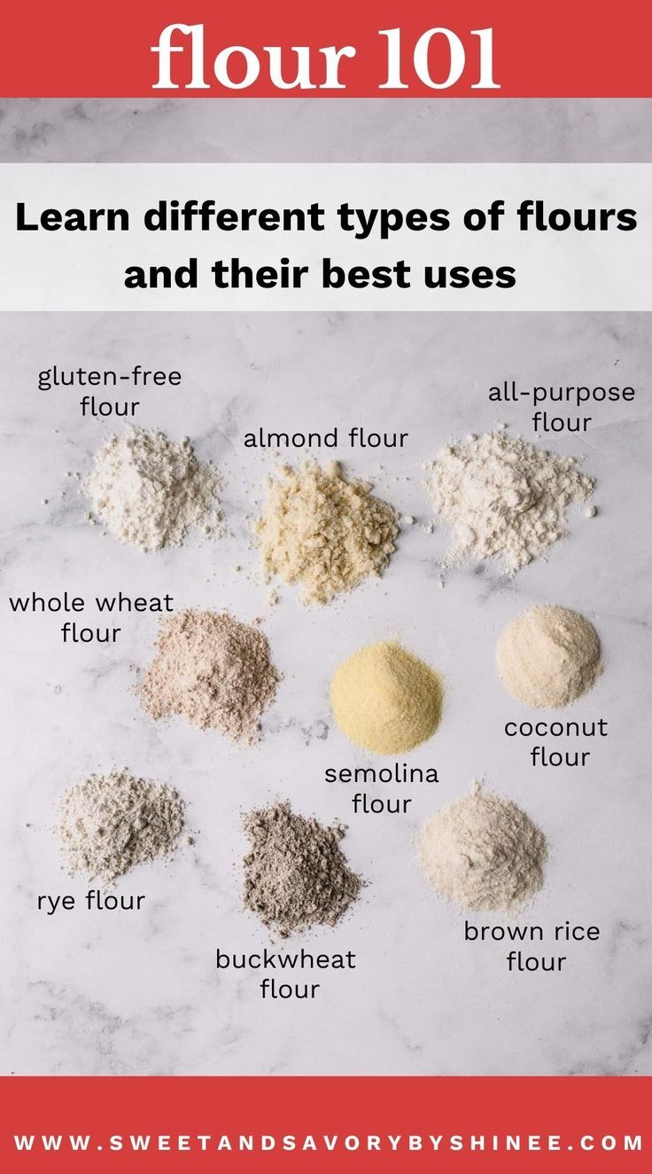 Types of flour and uses. Flour Types And Uses, Types Of Flour Baking, Types Of Pastry Dough, Different Types Of Breads, Types Of Dough, Types Of Bread To Make, Bread Flour Uses, Pumpkin Spice Cookies Recipe, Flour Types