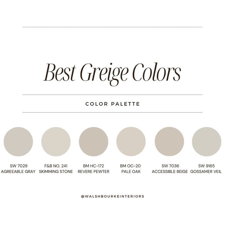 the best greige colors for your home and office, including grays, browns,