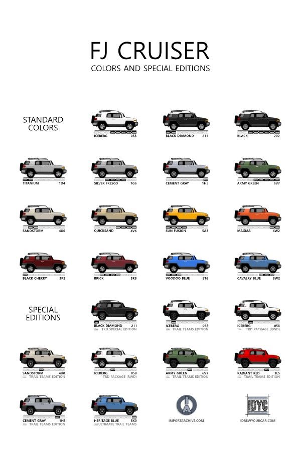 the different colors and styles of trucks are shown in this poster, which is also available for