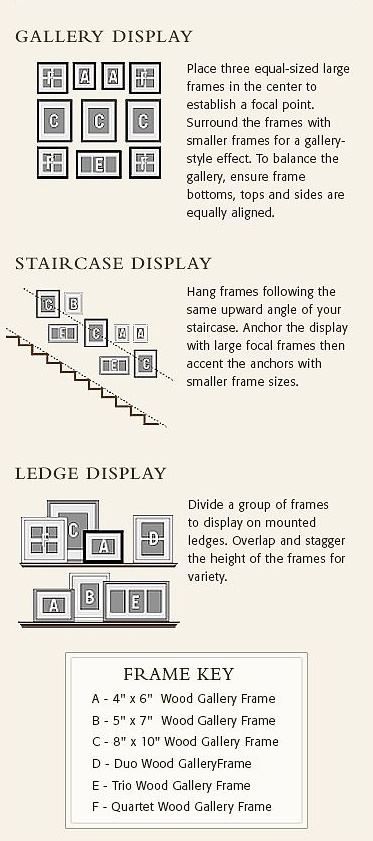 an info sheet describing the different types and sizes of wooden frames in various stages of construction