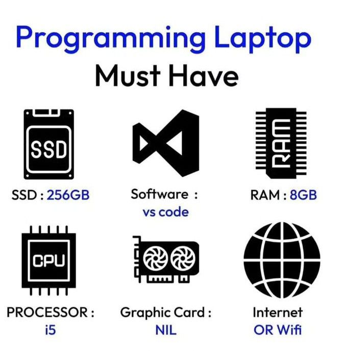 the logos for programming laptops are shown