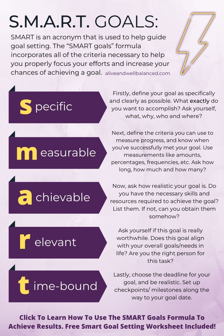 the smart goal setting guide is shown in purple and gold, with three arrows pointing to different