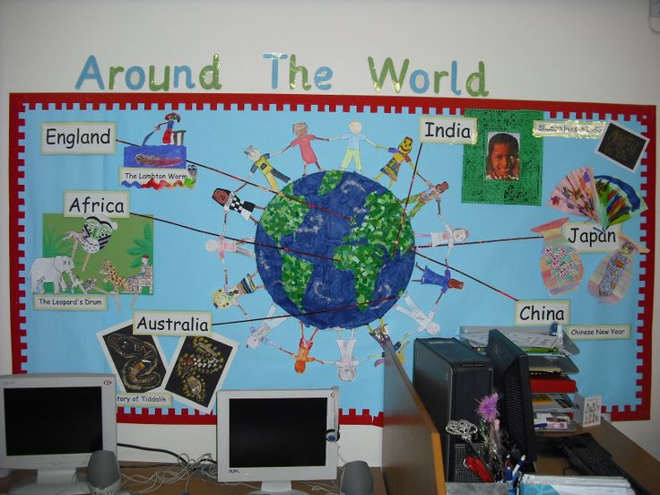 a bulletin board with children's pictures on it and the words around the world