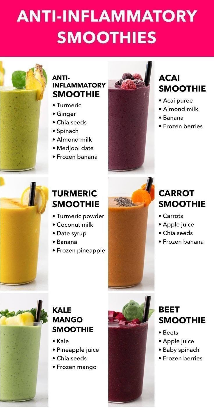 an image of different smoothie drinks with the names in each glass and pictures below