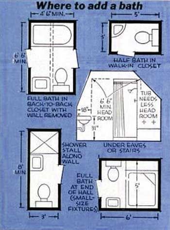 the floor plan for a bathroom is shown in blue and white, with instructions to make it