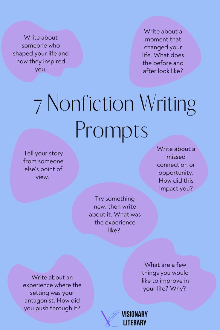 a blue background with pink hearts and the words 7 non - fiction writing prompts