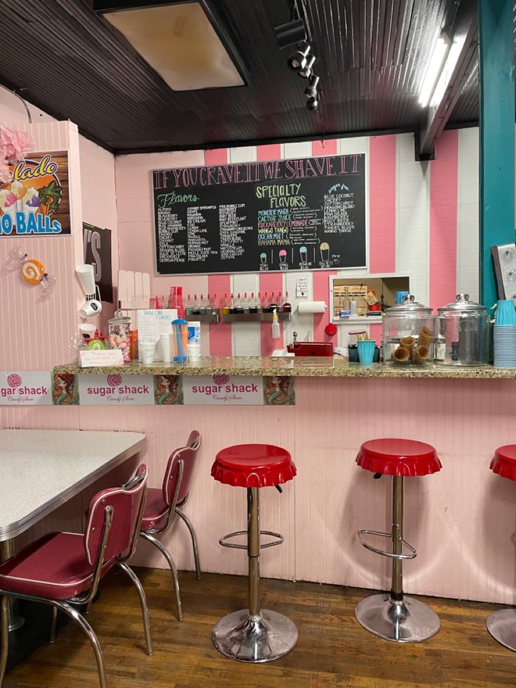 Preppy Ice Cream Shop Background, 1950s Candy Shop, 80s Ice Cream Shop, 60s Ice Cream Parlor, 50s Candy Shop, Retro Ice Cream Parlor, Nostalgic Ice Cream Shop, 1950s Ice Cream Shop, Vintage Ice Cream Parlor Aesthetic