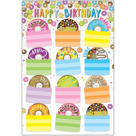 a birthday card with doughnuts and donuts on it