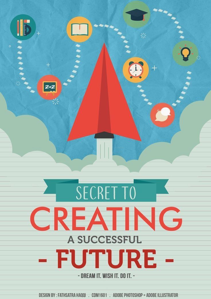 a poster with the words secret to creating a successful future