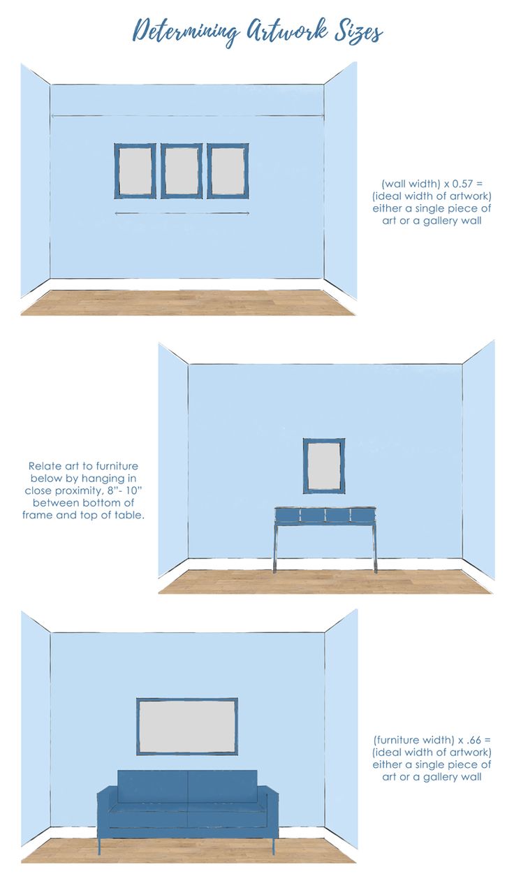 three different views of a room with blue walls