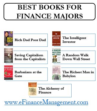 the best books for finance majors are in this page, which includes information on how to use