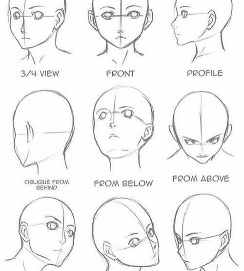 the instructions for how to draw a man's face in different angles and sizes