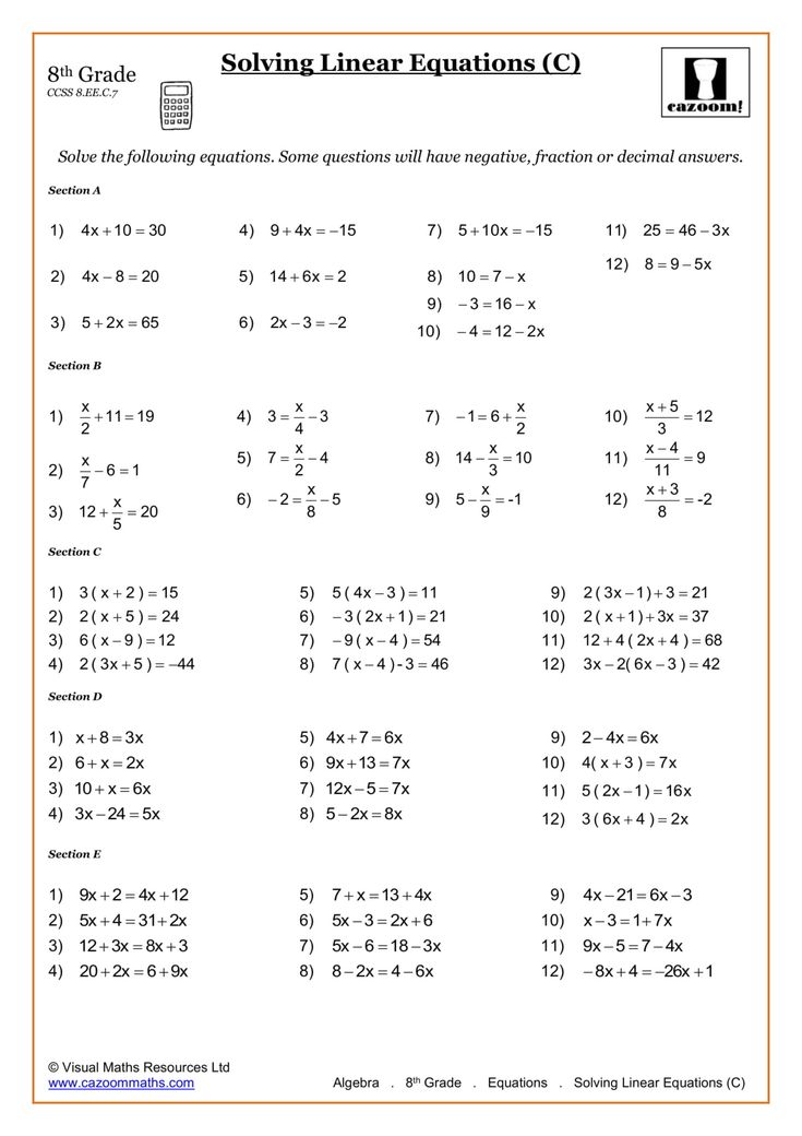 the worksheet for solve linear functions