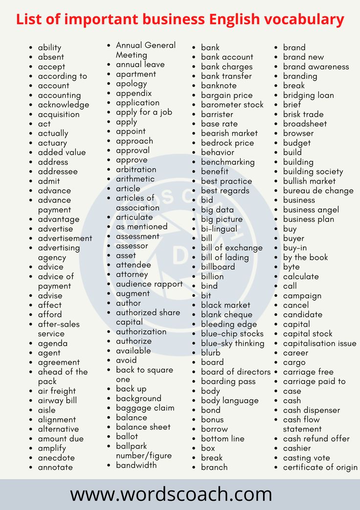 the list of important business english words