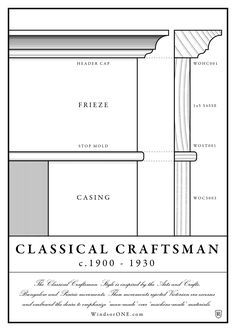 the front and back cover of classical craftsman, 1900 - 1950 by thomas c frizz