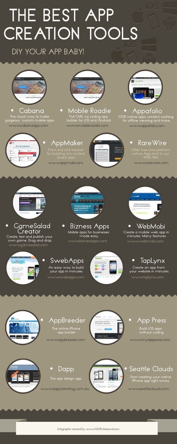 the best app creation tools to use for your website or blog infographical design