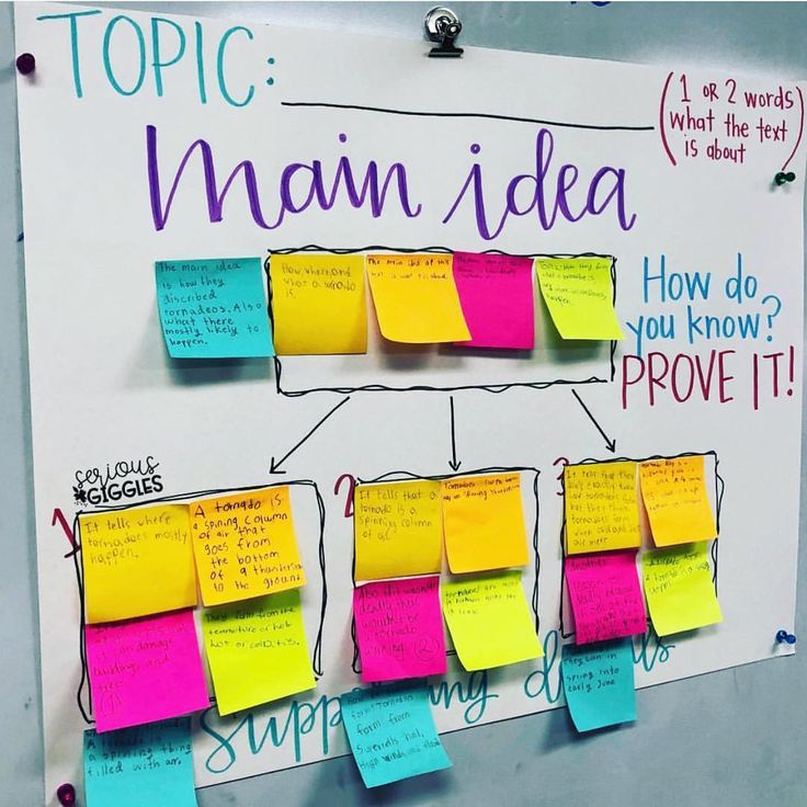 a bulletin board with sticky notes attached to it that says topic namin idea how do you know? prove it