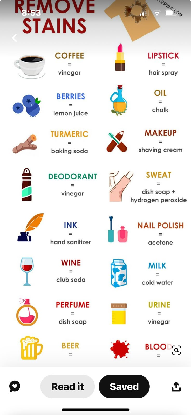 a poster with different types of food and drinks on it's side, including the words remove stains