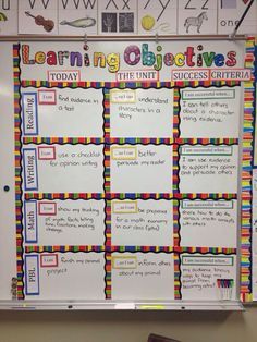 a white board with writing on it in front of a classroom wall that says learning objectives today