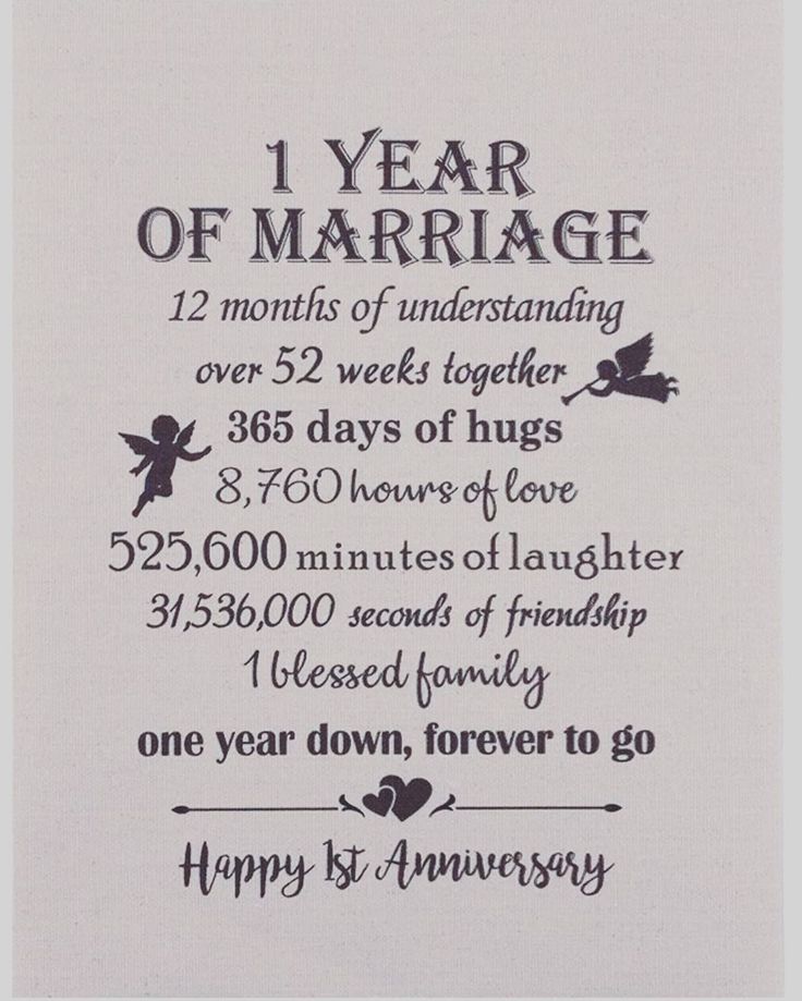 a wedding anniversary card with the words i year of marriage