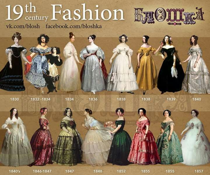 1830-1857 19th Century Dress, Era Victoria, Istoria Modei, 19th Century Women, Victorian Era Fashion, Fashion Timeline, 19th Century Clothing, Dress Name, 1800s Fashion