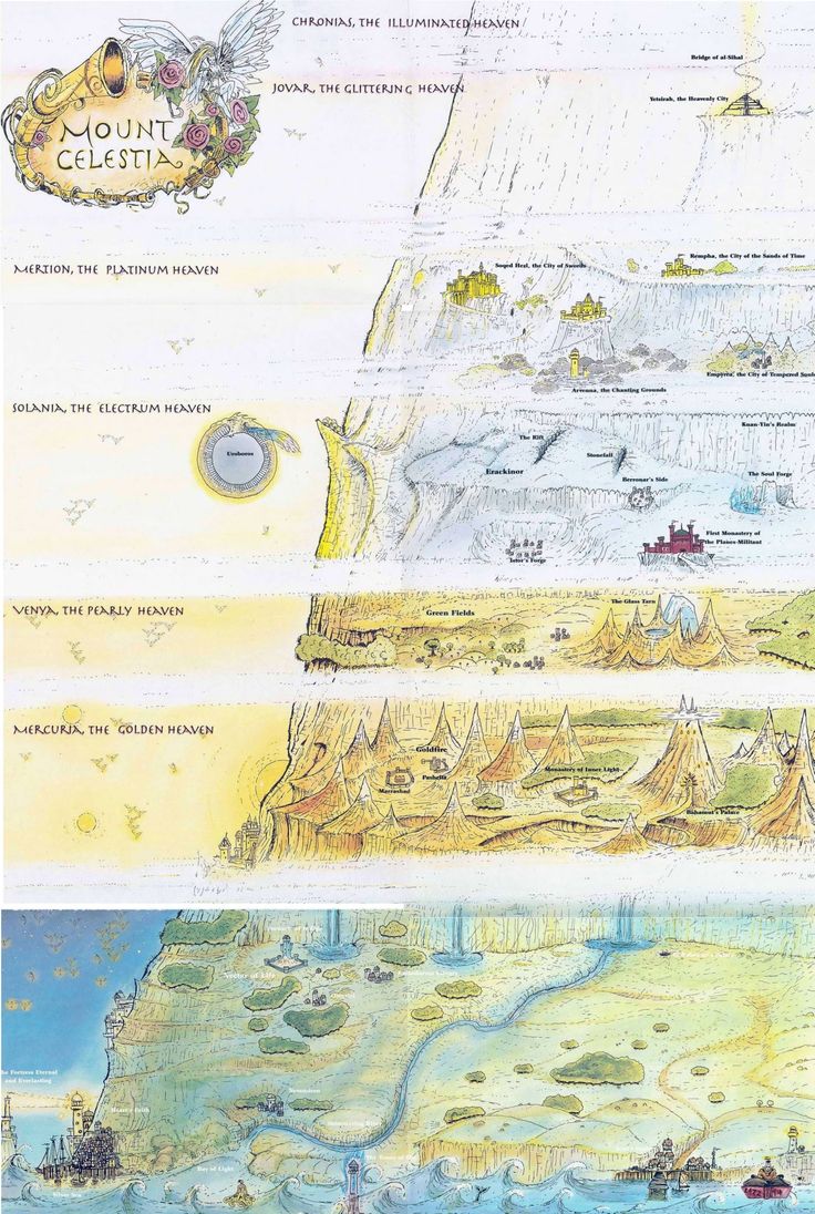 an illustrated map of the landforms of mount celesius, including mountains and lakes