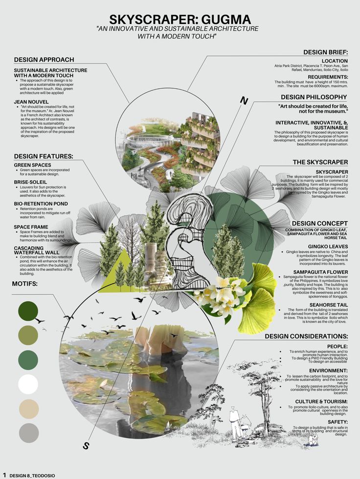 an info sheet with different types of plants and trees in the center, including water lilies