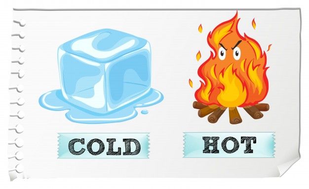 a piece of paper with the words cold and hot on it, next to an ice cube