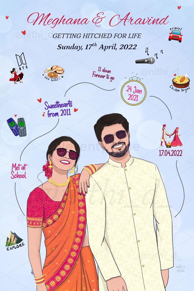 Customised Wedding Cards, Funny Engagement Invitations, Love Invitation Card, Caricature Invitation Wedding, Unique Invitation Card For Wedding, Wedding Card Decoration Ideas, New Wedding Card Designs, Wedding Invitation Creative, Creative Wedding Invitation Cards Indian