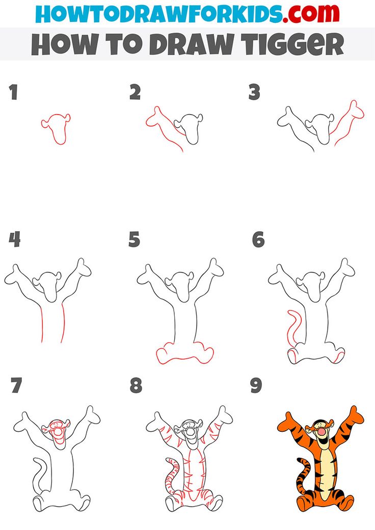 how to draw a cartoon tiger for kids with step by step instructions, easy and fun