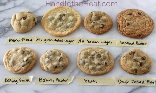 the types of cookies you will get with the type of sugar you use