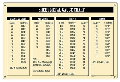 a sheet metal gauge chart with numbers and times for each item in the table,