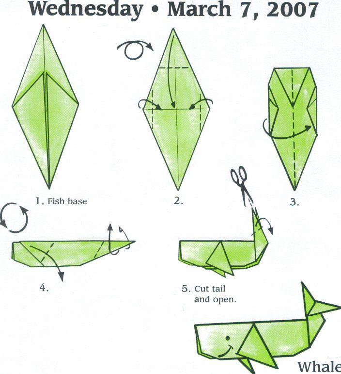 the instructions for how to make an origami fish with paper and scissors on it